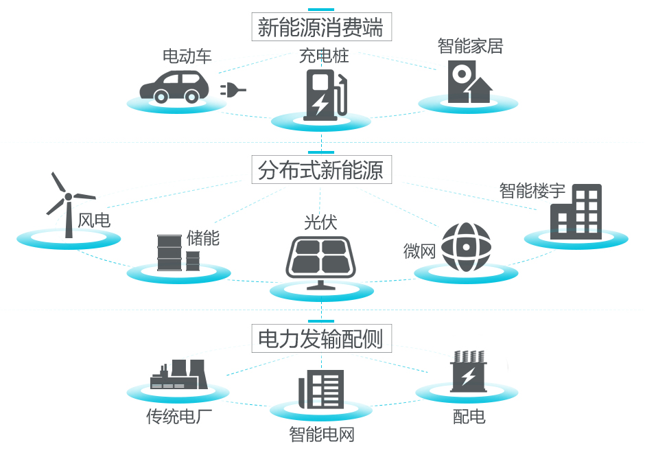 图片关键词
